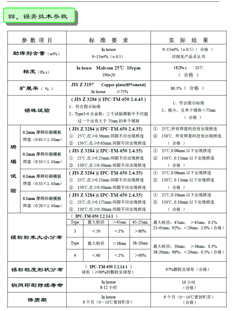 无铅焊锡膏 Sn99Ag0.3Cu0.7