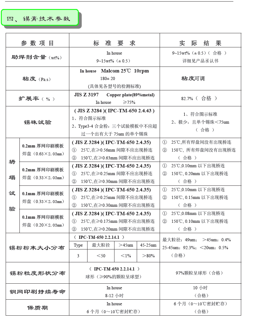 无铅锡膏 Sn42Bi58