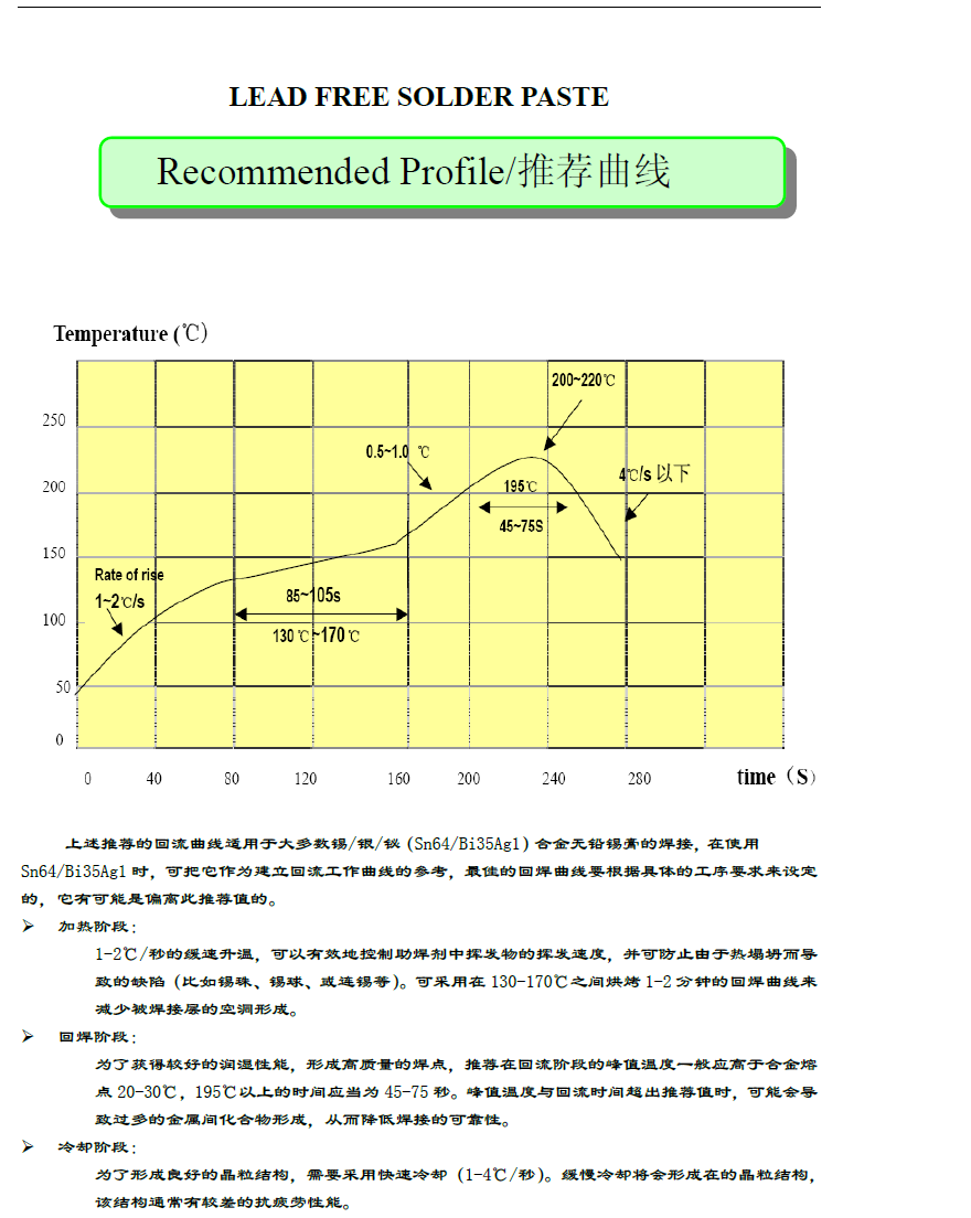 无铅锡膏 Sn42Bi58