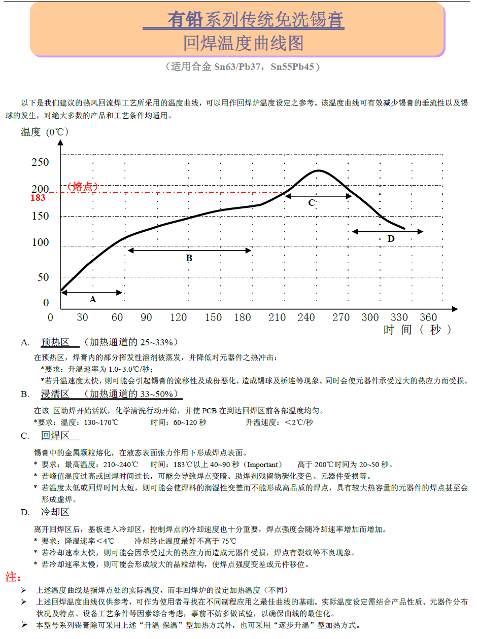 焊锡膏 Sn63Pb37