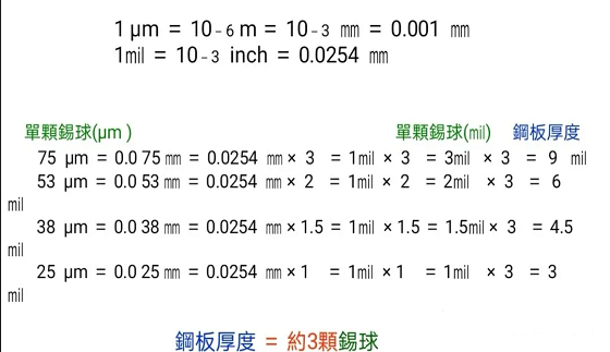 钢板厚度与锡球的关系